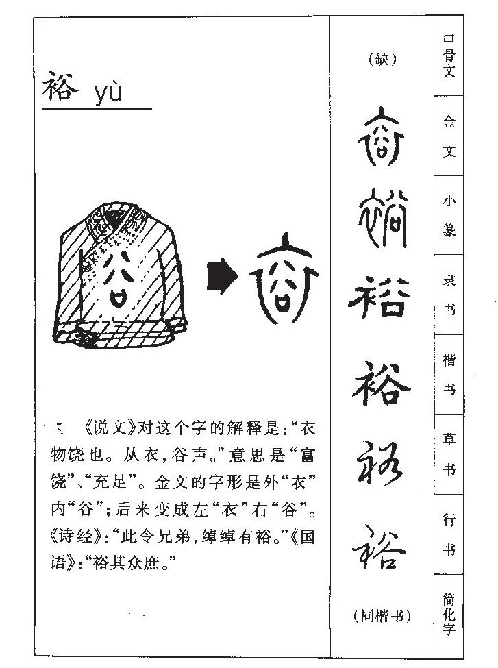 裕字字源字形