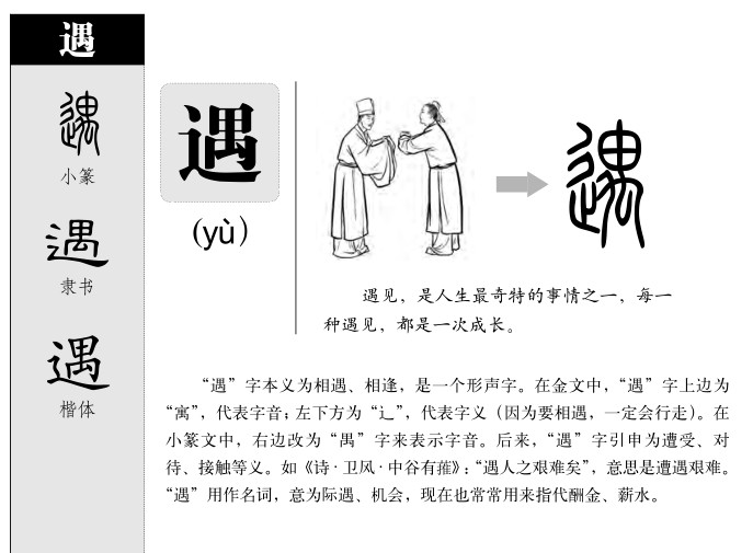 遇字字源字形