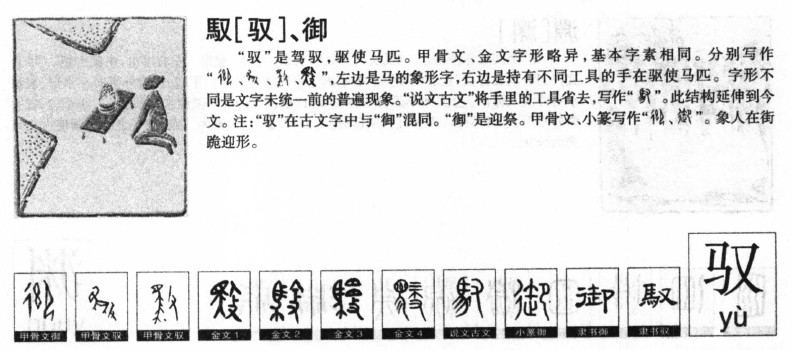 驭字字源字形