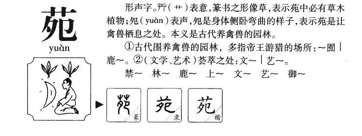 苑字字源字形