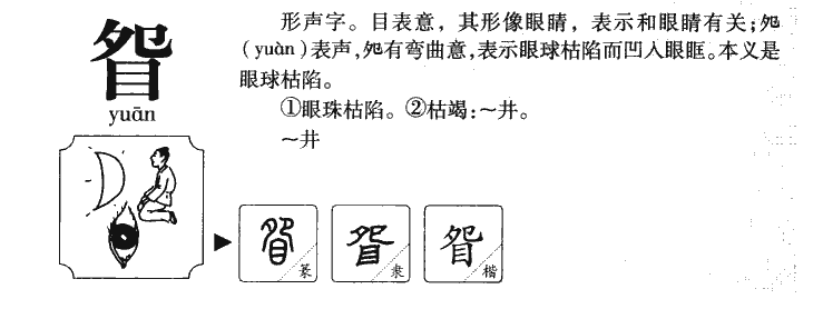 眢字字源字形