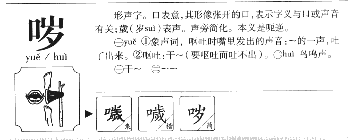哕字字源字形