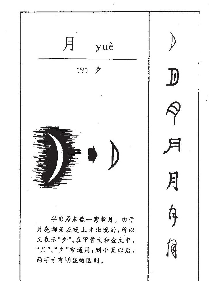 月字字源字形