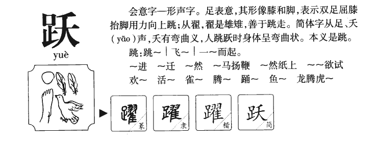 跃字字源字形
