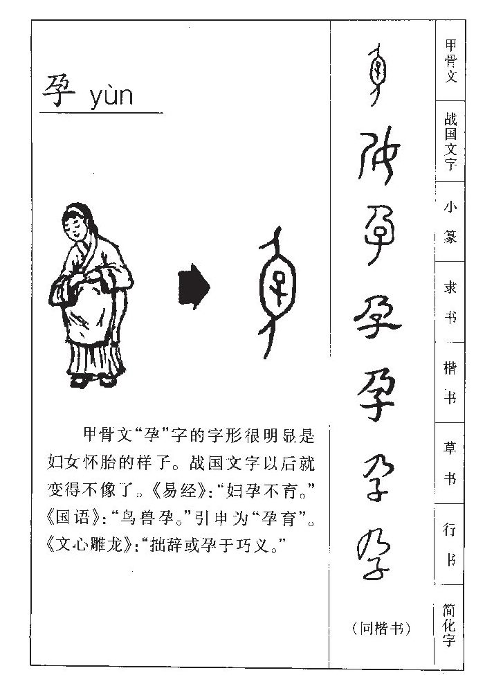 孕字字源字形