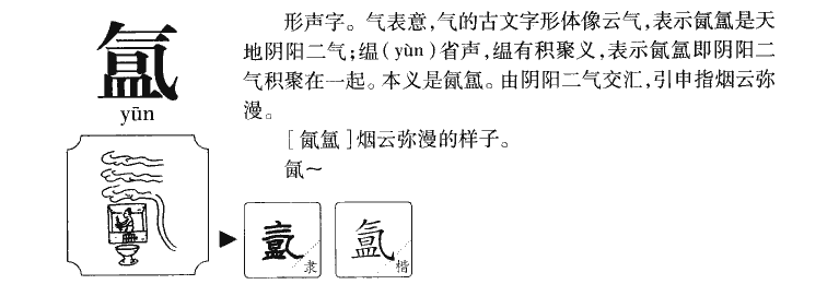 氲字字源字形