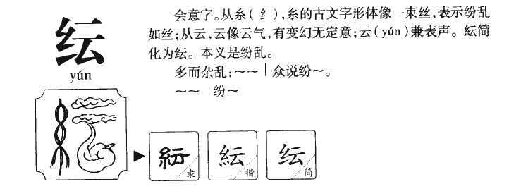 纭字字源字形