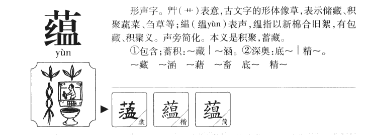 蕴字字源字形
