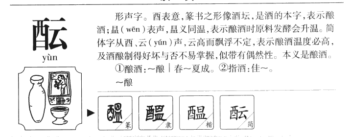 酝字字源字形