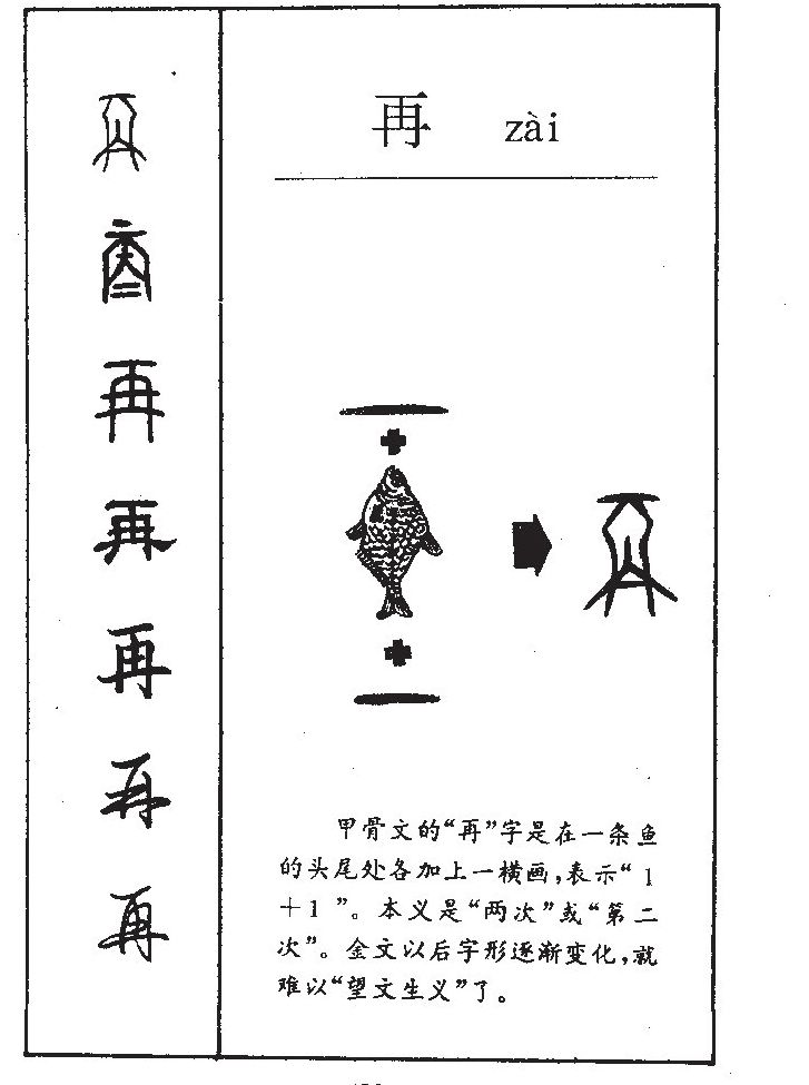 再字字源字形