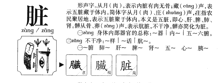 脏字字源字形