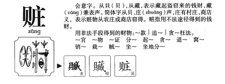赃字字源字形