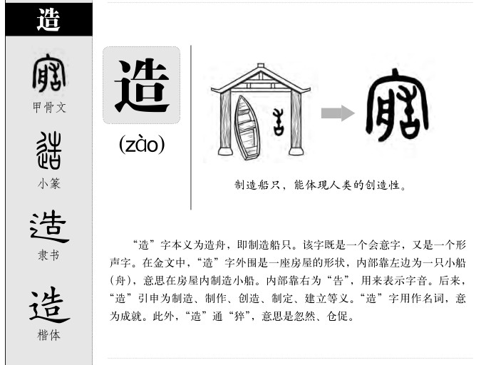 造字字源字形