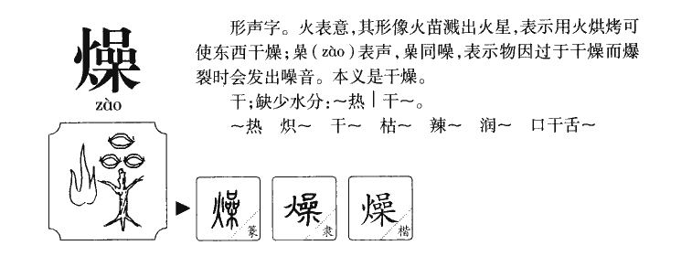 燥字字源字形