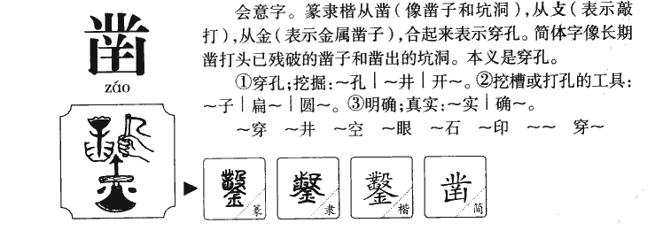 凿字字源字形