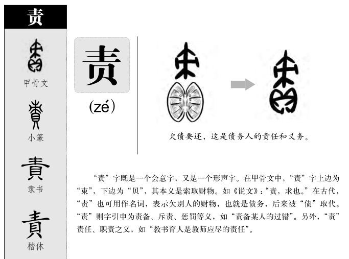 责字字源字形