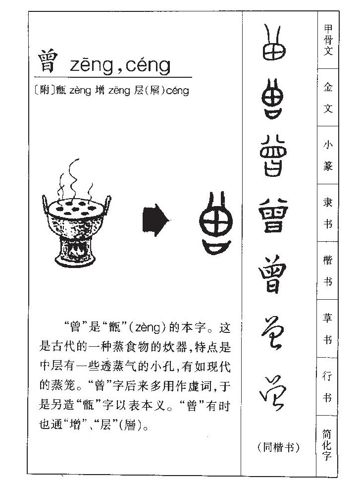 曾字字源字形