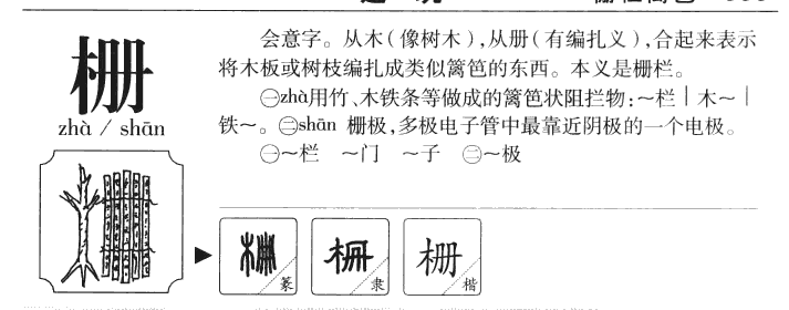 栅字字源字形