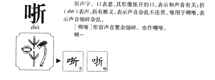 哳字字源字形