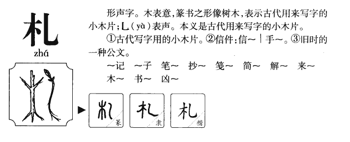 札字字源字形