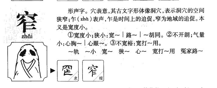 窄字字源字形