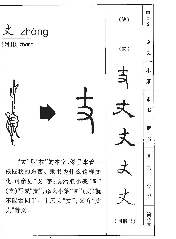 丈字字源字形