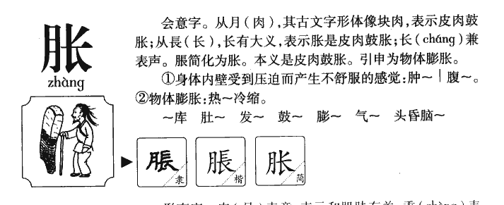 胀字字源字形