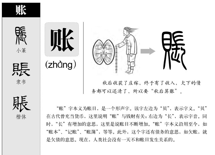账字字源字形