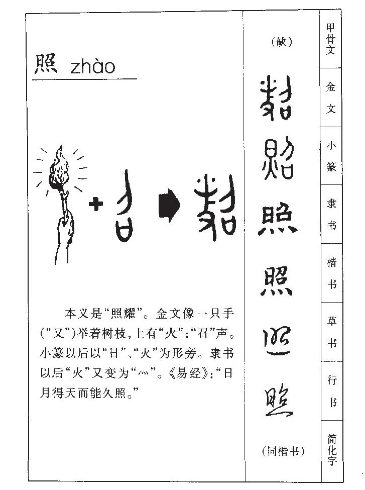 照字字源字形