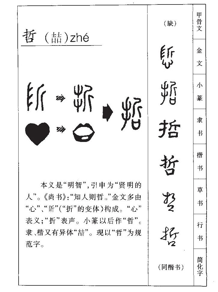 哲字字源字形