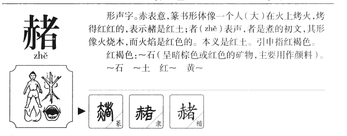 赭字字源字形