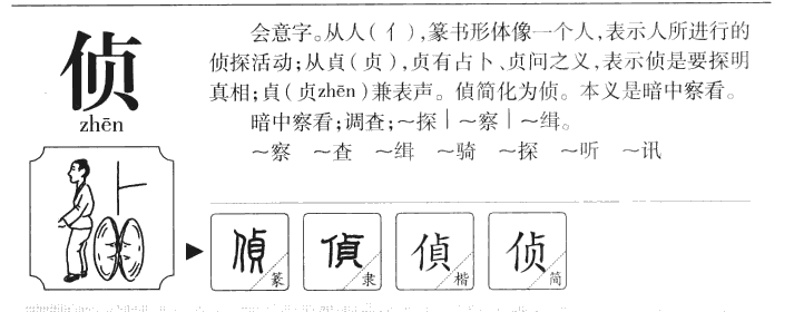 侦字字源字形