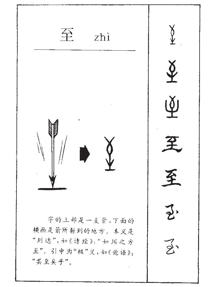 至字字源字形