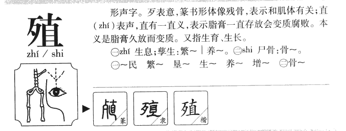 殖字字源字形