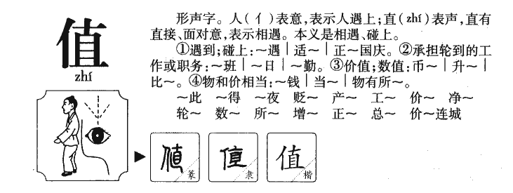 值字字源字形