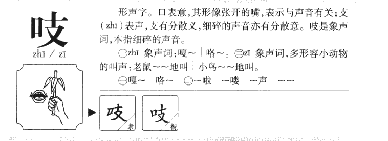 吱字字源字形