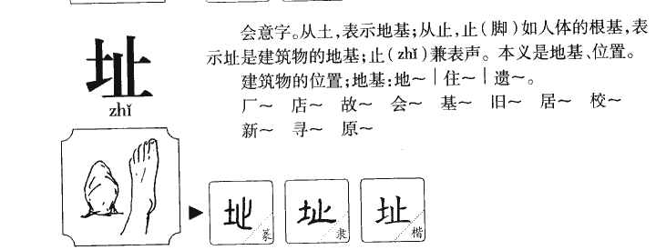址字字源字形
