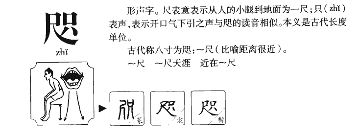 咫字字源字形