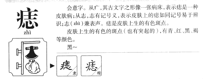 痣字字源字形
