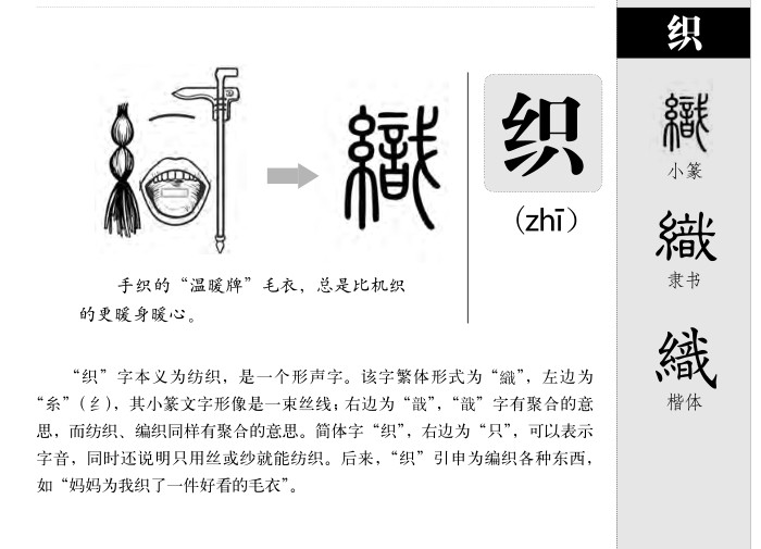 织字字源字形