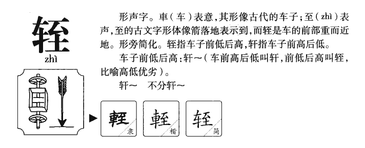 轾字字源字形