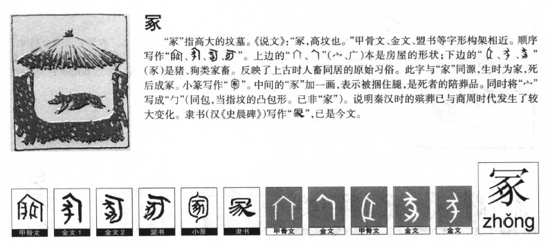 冢字字源字形