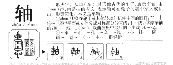 轴字字源字形