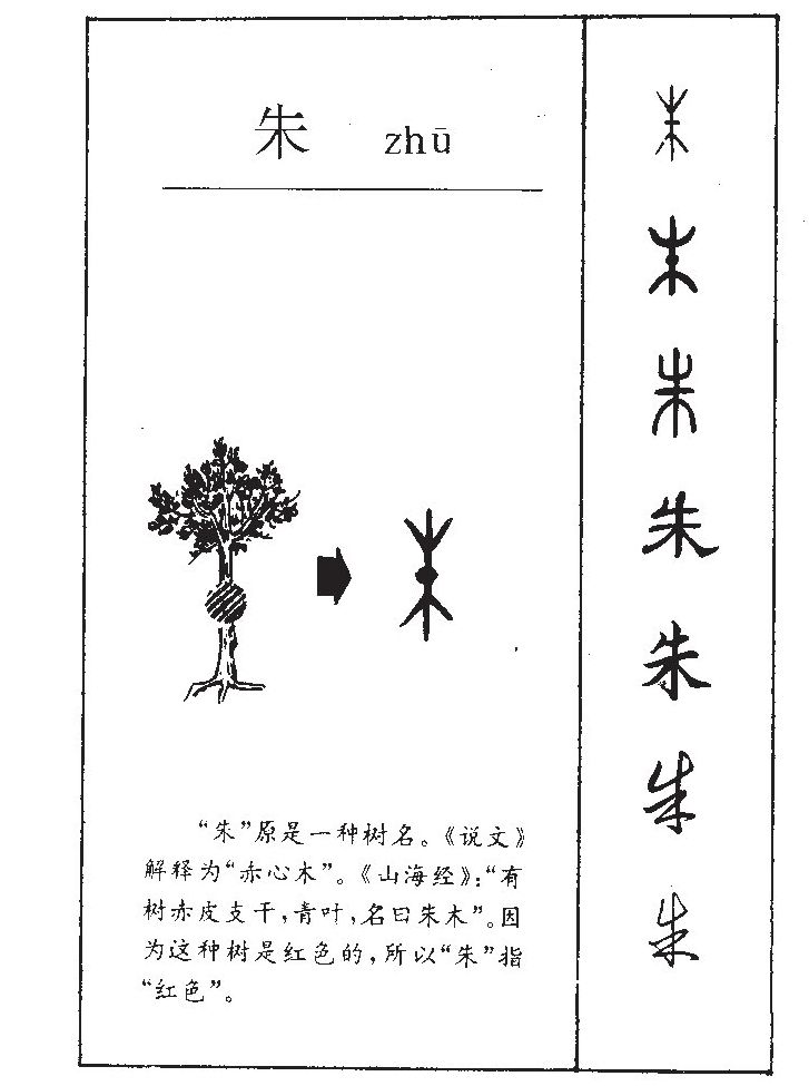 朱字字源字形