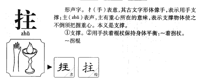 拄字字源字形