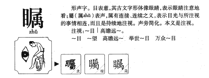 瞩字字源字形