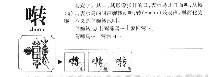 啭字字源字形