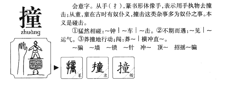 撞字字源字形