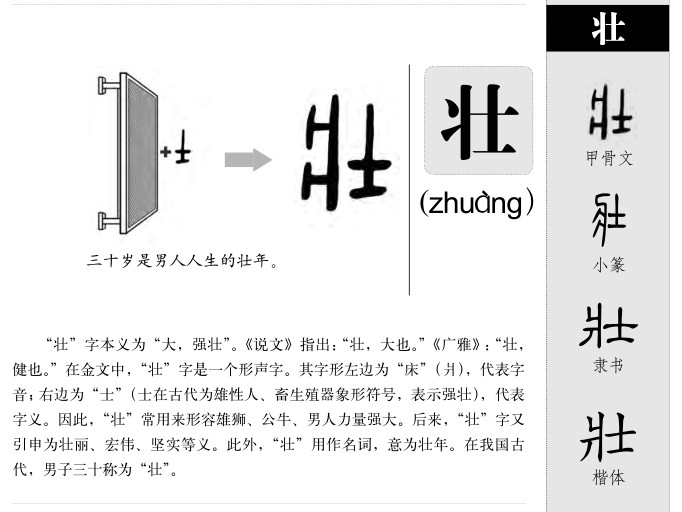 壮字字源字形