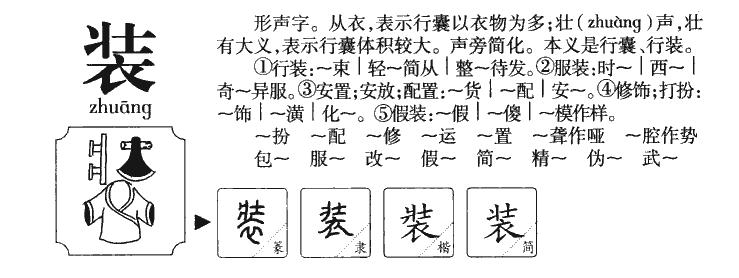 装字字源字形